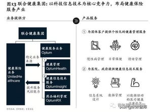 请详细解释一下以下金融市场上的英文代码！高分悬赏！谢谢