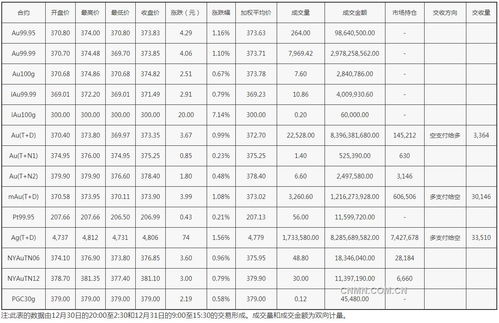 2025年12月份黄道吉日查询结婚