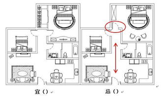 乾元真人讲住宅风水 过道风水大全 