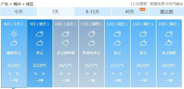 速降15 C 今天起,广东迎来首轮冷空气 接下来还要提防这些病......