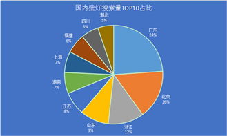 转动镜子价格 转动镜子批发 转动镜子厂家 Hc360慧聪网 