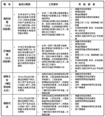 JN江南体育：作为自媒体运营，该怎么运营微博？(图2)