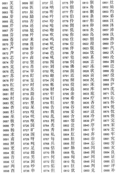 繁体字异体字对照表