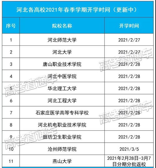 河北小学开学时间？2021年河北省中小学开学时间是多少啊