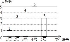 某工厂生产甲和乙两种产品，甲产品的日产量是乙产品的1.5倍。现工厂改进了乙产品的生术技术，在保证产量