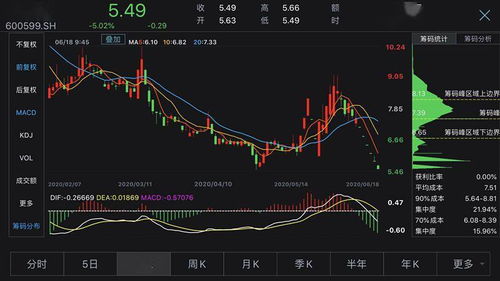 御银出年报问询函公告股价会跌吗