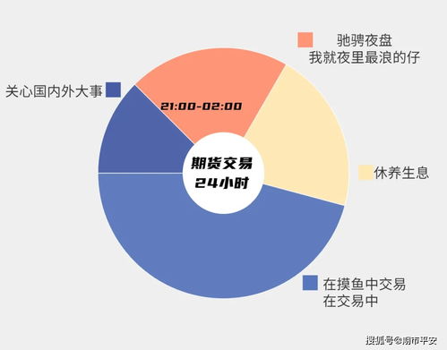 请问在什么情况下平安期货会对客户进行强行平仓？