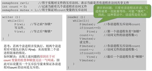 读者 写者问题