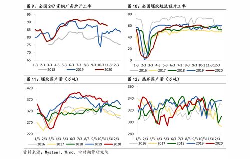 为什么医生不建议吃小分子肽 多肽公司