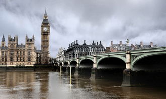 英国留学论坛(去英国留学要看哪个论坛)