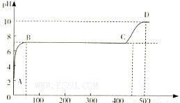 股市中运算公式(h+l+c)/3什么意思