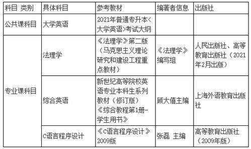 湖北警官学院专升本招生简章(湖北经济学院法商学院是几本)