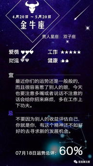 07.18星座运势 水瓶别想一出是一出,摩羯当个透明人吧 