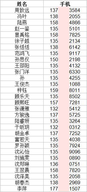 童玩空间 体验名单公布 