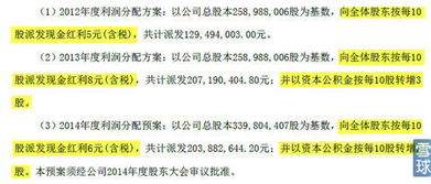 某上市公司实施分红送配，其方案是向全体股东每10股送现金1.5元，同时10股配送5股，配股价为每股人民币6.4