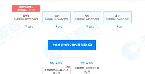 大连凯杰建设有限公司怎么样，刚刚签了？