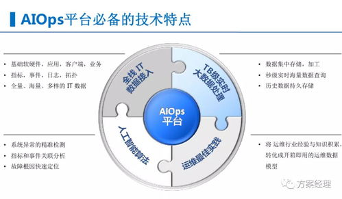 大数据智能运维平台技术方案 ppt