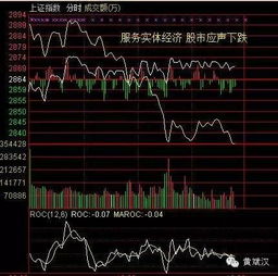 实体经济上的问题一般多久才再A股市场上反应出来