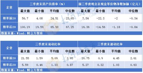 河南企业(河南省的上市公司有哪些)