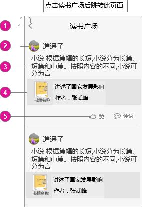 产品需求文档 藏书馆APP