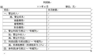 21. 请根据某企业今年6月发生的如下业务编写会计分录。