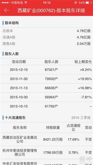 什么叫10转9股是好是坏