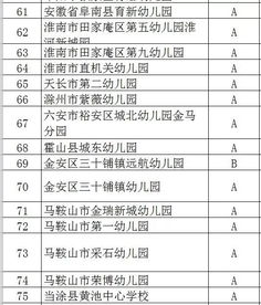 早读安徽 安徽一教师有偿补课被查处