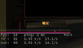 类似股票的 ，还有哪些投资？