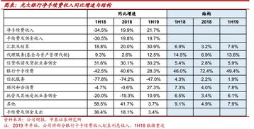 太原市第七次全国人口普查公报出炉 10年间增加1102470人