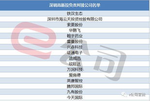 二线城市，上市的证券公司营业部内部编制员工待遇多少