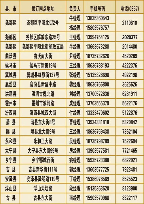 2020年鼠年金邮票, 金 我者富,你必须要拥有一套