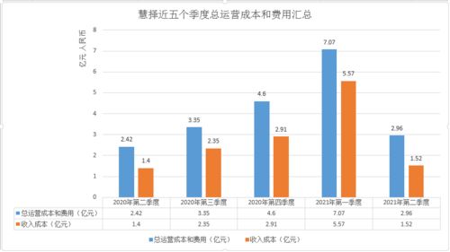 科士达光储业务喜获迅猛发展，净利增长130%，境外市场营收占比超过六成