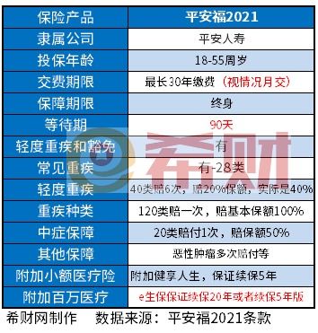 cas游戏币到底值不值得购买