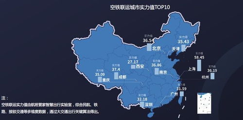 国庆假期,全国超1 10人口通过民航高铁出行,南航准点率第一