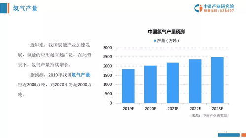 氢能源行业私企排行榜前十名,中国十大电池公司排行榜,天能动力登顶,附完整榜