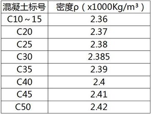 一方是多少个