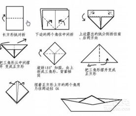 谁知道幼儿手工折纸制作大全