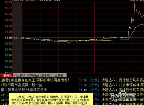 如何判断股票即将要拉升