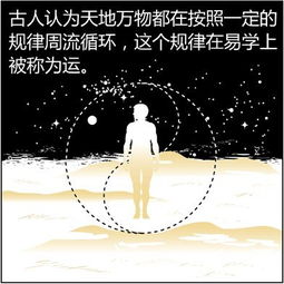 看漫画学算命,漫画解析八字命理