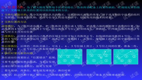 排球基本战术及教学PPT课件.ppt