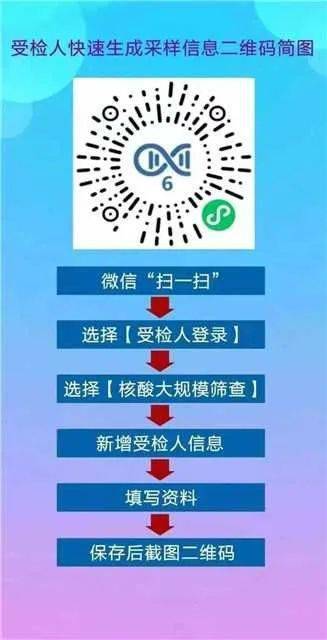 惠州密接者 12,曾到过这些地方丨今日多地继续大规模测核酸