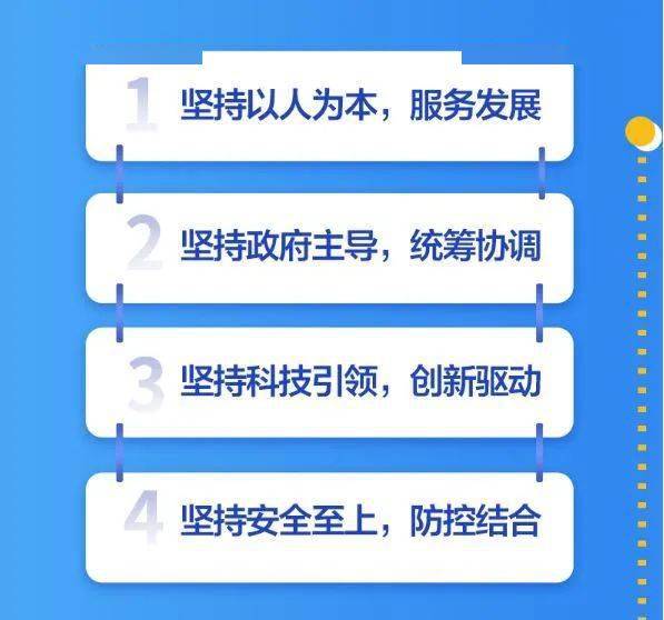 国务院办公厅关于推进人工影响天气工作高质量发展的意见 