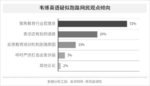 蚁坊软件的舆情分析软件怎么样？舆情分析系统收集数据全吗？