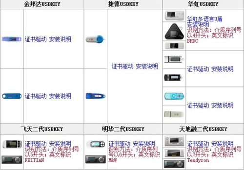 工商银行考试双机位怎么弄(工商银行机考能抄吗)