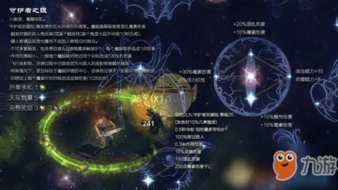 星座守护者介绍 星座守护者攻略大全 下载 教程 