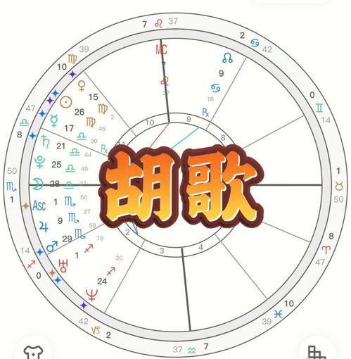 星座命理其他分享 胡歌星盘 