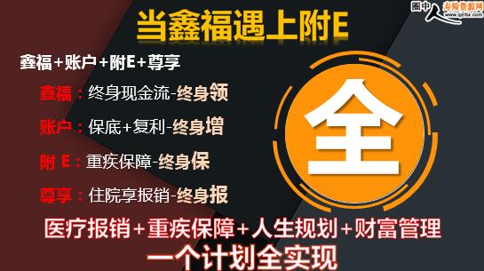 添福e保百万医疗保险怎么退,泰康人寿保险中上有什么保险产品是适合中年人购买的