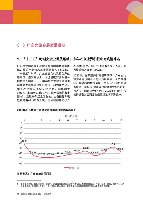 网飞发展报告范文;飞恋伞厂为什么爆火？