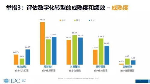 数字查重计算步骤详解：轻松应对查重挑战