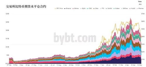 动视和暴雪合并为动视暴雪后属于威旺迪又独立了。为何暴雪娱乐是动视暴雪子公司呢？不是该同等级吗？